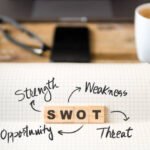 SWOT Analysis for Commercial Awareness