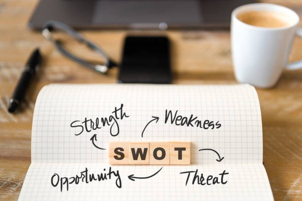 SWOT Analysis for Commercial Awareness